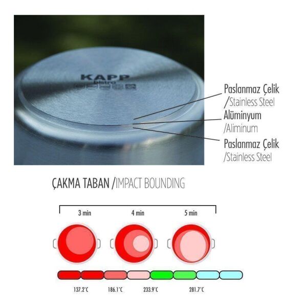 Kapp Çelik Tencere - Silindirik 60x10 cm - 28,3 Lt