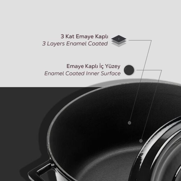 Lava Döküm Yuvarlak Tencere Trendy Mat Siyah 32 cm