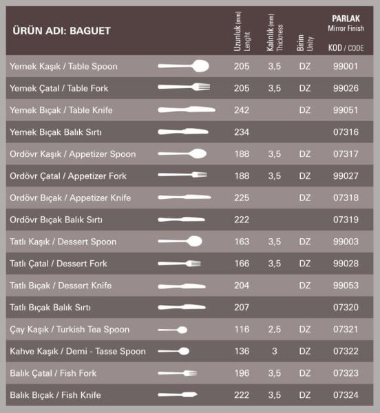 Aryıldız Baguet Ordövr Bıçağı 12’li