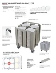 Cambro ADCSC480 Ayarlanabilir Tabak Taşıma Arabası, Gri