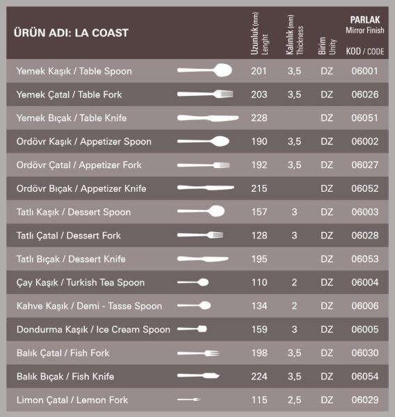 Aryıldız La Coast Yemek Çatalı 12'li