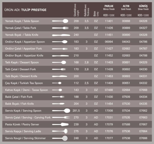Aryıldız Tulip Prestige Yemek Çatalı 12'li