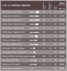 Aryıldız Imperial Prestige Yemek Bıçağı 12'li