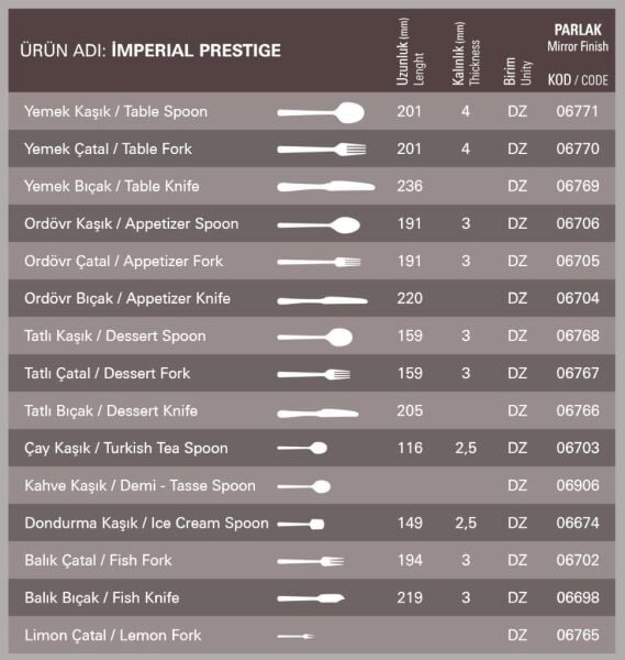 Aryıldız Imperial Prestige Yemek Bıçağı 12'li