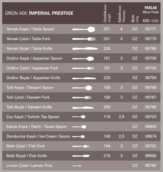 Aryıldız Imperial Prestige Yemek Bıçağı 12'li
