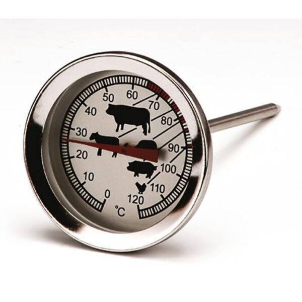 Alkan Et Termometresi